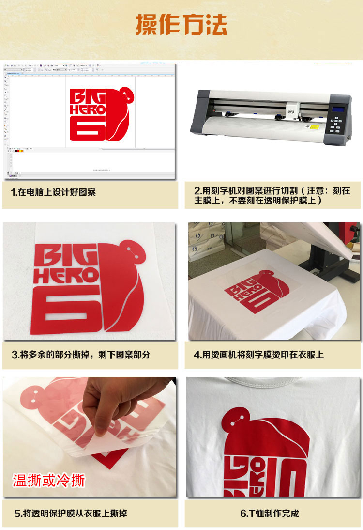 韓國燙畫打印膜操作流程