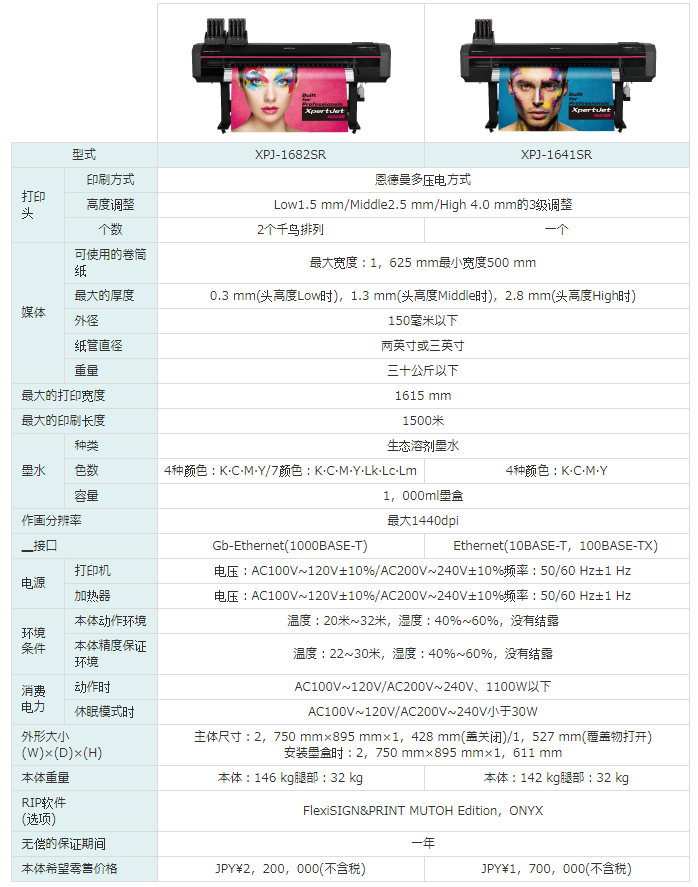 武藤寫真機(jī)機(jī)器參數(shù)