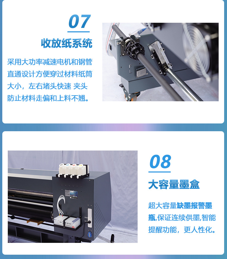 三頭UV彩白彩網(wǎng)帶機(jī)